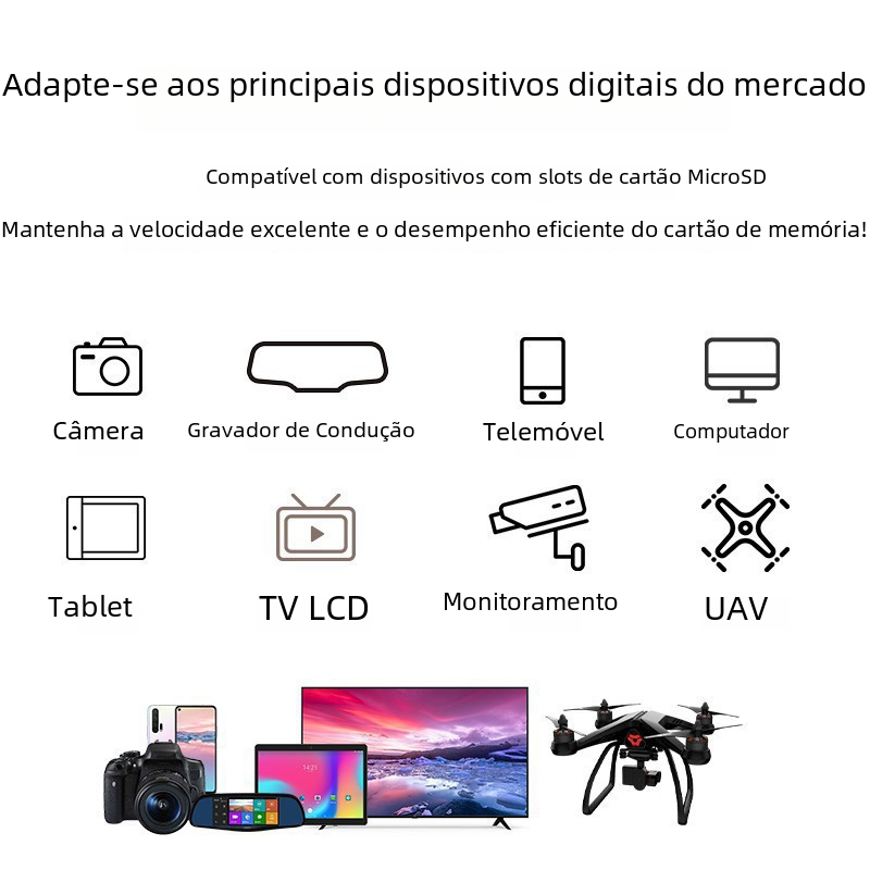 Lenovo TF MicroSD High-Speed Memory Card for Devices